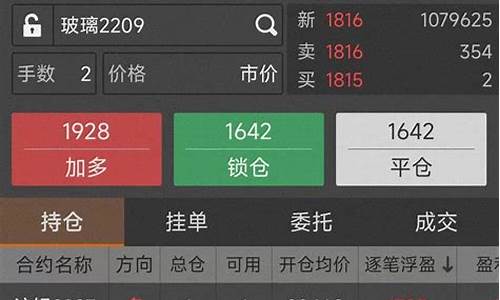 期货实盘在线直播记录(期货实盘交易实录)_https://www.wguangz.com_上期能源_第1张