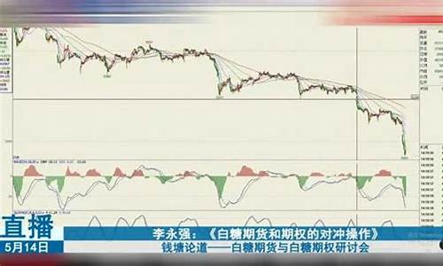 期货量化交易直播实盘做单(期货量化)_https://www.wguangz.com_上期能源_第1张