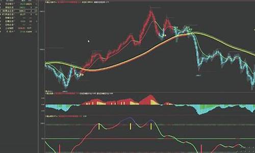 原油期货视频直播(原油期货怎么交易)_https://www.wguangz.com_上期能源_第1张