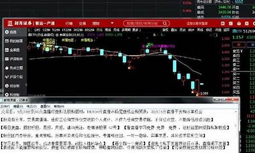 大茄财经期货直播(大咖财经金融期货直播)_https://www.wguangz.com_上期能源_第1张