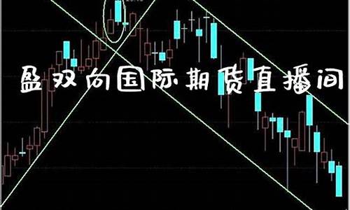 国际期货交易直播间(国际期货交易直播间怎么开)_https://www.wguangz.com_上期能源_第1张
