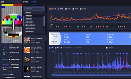 商品期货复盘直播(期货复盘技巧秘籍)_https://www.wguangz.com_上期能源_第1张