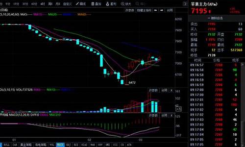 苹果期货直播室(苹果期货频道)_https://www.wguangz.com_广期所_第1张
