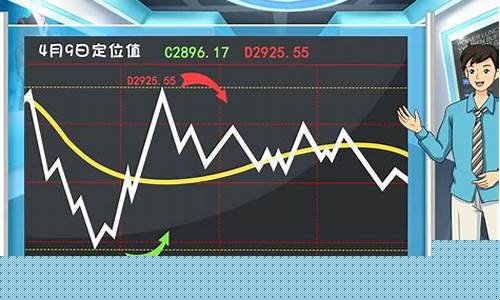 自己怎么做期货直播(自己怎么做期货直播带货)_https://www.wguangz.com_中金所_第1张