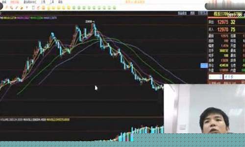 王米期货最新视频直播(王米期货走势)_https://www.wguangz.com_上期能源_第1张