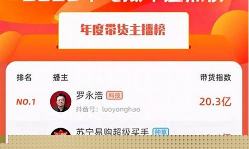 期货国外直播平台排名(国内期货直播)_https://www.wguangz.com_上期所_第1张