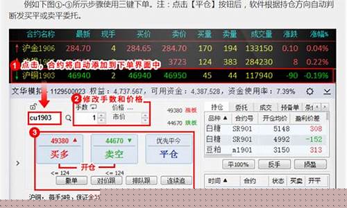 期货喊单直播室可信吗(在线喊单期货直播室)_https://www.wguangz.com_上期能源_第1张