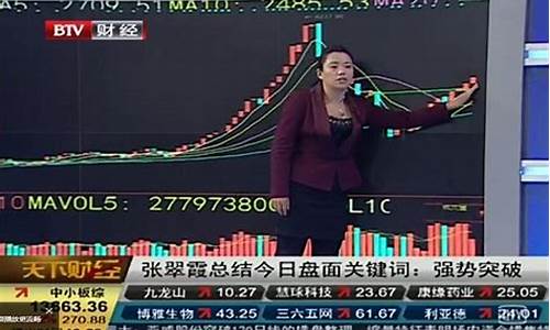 财经直播回放(财经2回放)_https://www.wguangz.com_中金所_第1张