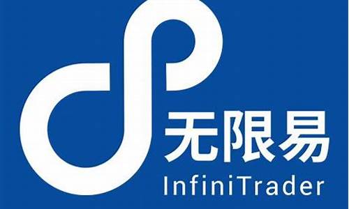 阿凡财经国内期货在线直播(阿凡行情软件)_https://www.wguangz.com_上期所_第1张
