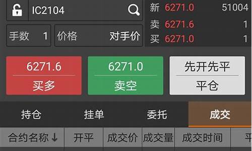 期货实盘买卖直播(期货高手实盘直播做单)_https://www.wguangz.com_上期能源_第1张