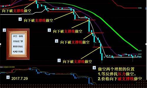 期货有没有直播交易的可能(有没有全天交易的期货)_https://www.wguangz.com_广期所_第1张