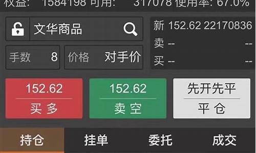 直播期货操盘(直播期货操盘技巧)_https://www.wguangz.com_上期所_第1张