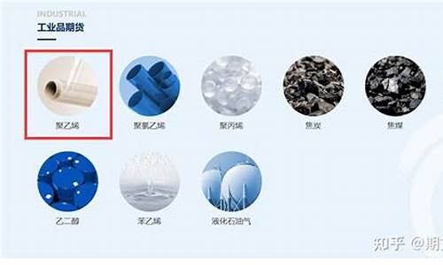 塑料期货最新分析直播(塑料期货最新实时)_https://www.wguangz.com_上期能源_第1张