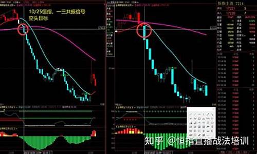 锦鲤期货恒指直播(锦鲤投资期货)_https://www.wguangz.com_上期所_第1张