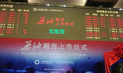 上海证券期货新闻视频直播(上海证券旗下期货公司)_https://www.wguangz.com_中金所_第1张