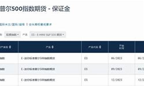 天津信管家标普期货直播间(信管家期货官网)_https://www.wguangz.com_大商所_第1张