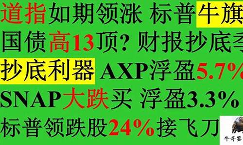江西道指期货直播知牛财经_https://www.wguangz.com_上期能源_第1张