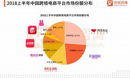 台湾期货直播平台排名前十(台湾期货高手)_https://www.wguangz.com_大商所_第1张