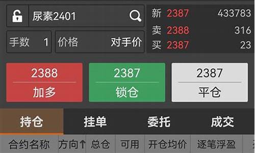期货程序化实盘直播(期货程序化交易培训课程)_https://www.wguangz.com_郑商所_第1张