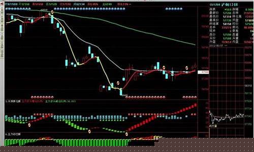 索罗斯期货直播_https://www.wguangz.com_上期能源_第1张