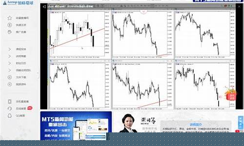 环球期货直播间系统(外盘国际期货直播间)_https://www.wguangz.com_郑商所_第1张