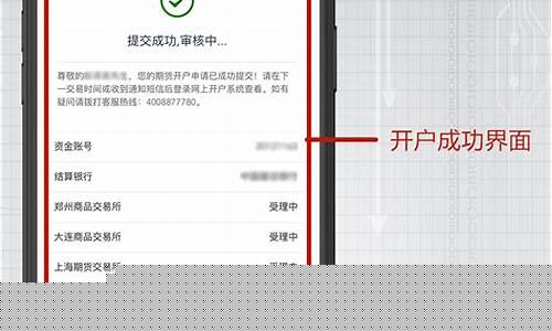 手机期货直播室怎么开_https://www.wguangz.com_中金所_第1张