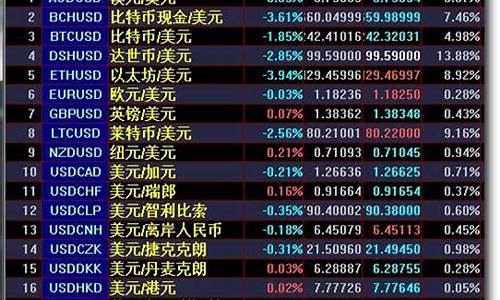 汇盈财经一国际期货直播_https://www.wguangz.com_中金所_第1张