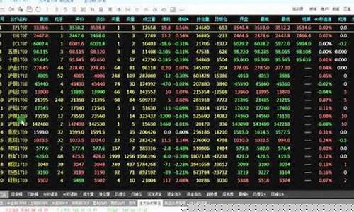 直播期货交易软件下载(智星期货交易软件下载)_https://www.wguangz.com_中金所_第1张