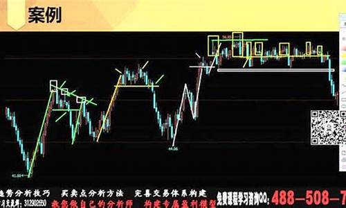 怎么看期货讲座视频直播(哪里可以看期货直播)_https://www.wguangz.com_上期能源_第1张