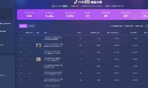 易福期货小白直播间(易福期货开户)_https://www.wguangz.com_郑商所_第1张