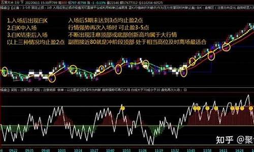 现货期货交易直播平台(期货直播间在线直播)_https://www.wguangz.com_广期所_第1张