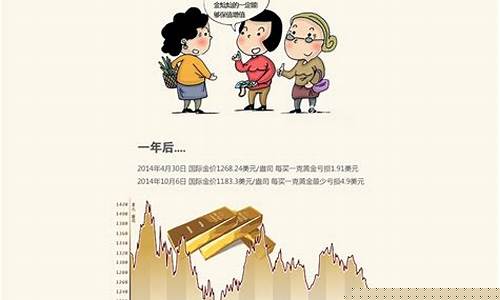 浙江大妈炒期货视频直播(大妈炒币)_https://www.wguangz.com_大商所_第1张