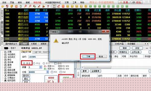 期货直播间交易怎么操作流程(期货交易直播在哪个直播平台)_https://www.wguangz.com_大商所_第1张