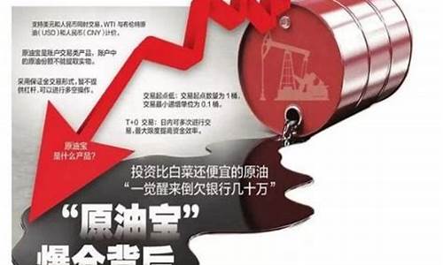 原油宝期货直播(原油期货宝app下载)_https://www.wguangz.com_上期能源_第1张