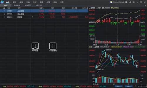 东莞同花顺外汇期货直播间(同花顺外汇交易软)_https://www.wguangz.com_上期能源_第1张