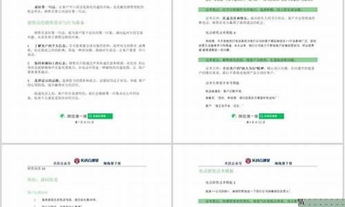 期货直播软件销售话术技巧(期货直播软件销售话术技巧和方法)_https://www.wguangz.com_广期所_第1张