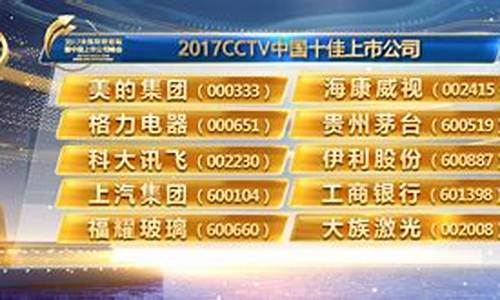 2017cctv期货时间直播(央视期货时间)_https://www.wguangz.com_上期所_第1张