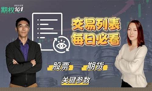 期货初学直播(期货操作直播室)_https://www.wguangz.com_郑商所_第1张