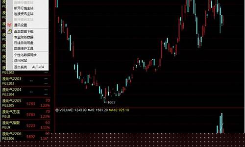 期货软件怎么做直播(期货直播软件推荐)_https://www.wguangz.com_上期所_第1张