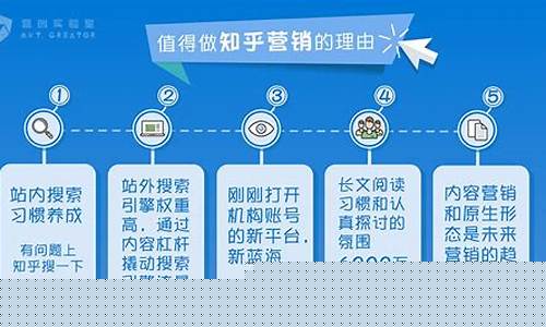 期货有国内直播吗知乎推荐(国内期货直播室有风险吗)_https://www.wguangz.com_上期能源_第1张