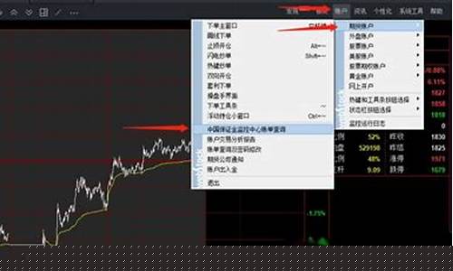 期货交易账单直播在哪看(期货交易账单直播在哪看到)_https://www.wguangz.com_大商所_第1张