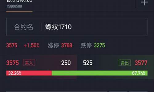 期货交易平台可以直播吗(期货交易平台可以直播吗安全吗)_https://www.wguangz.com_上期能源_第1张