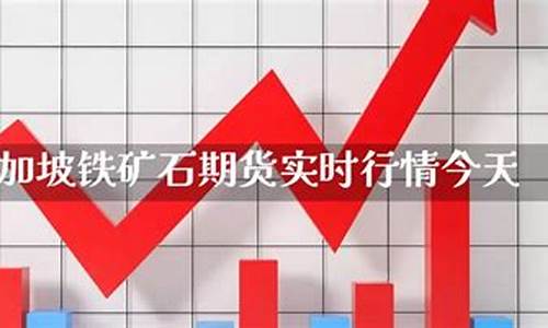 期货矿石直播(期货矿石价格行情)_https://www.wguangz.com_郑商所_第1张