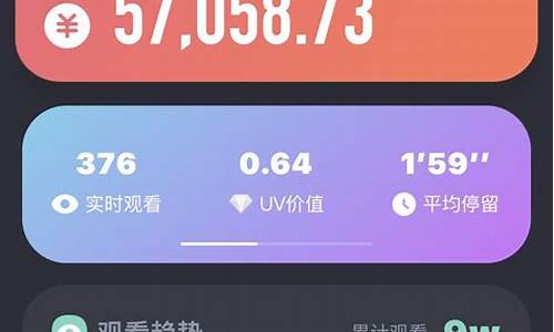 直播间期货靠谱吗(国际期货直播间直播喊单中)_https://www.wguangz.com_上期能源_第1张