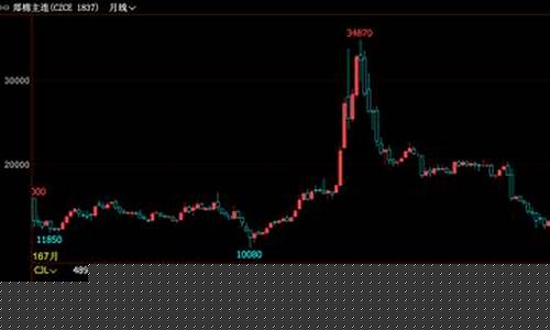 华盈财富直播期货(华盈财富网软件)_https://www.wguangz.com_中金所_第1张