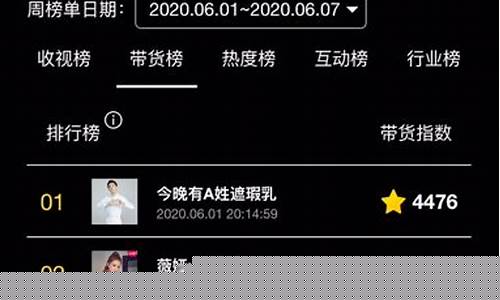 国际期货直播平台排名最新(国际期货交易直播)_https://www.wguangz.com_上期能源_第1张