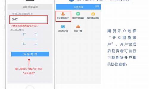 中信期货直播验证码是多少(中信期货直播验证码是多少啊)_https://www.wguangz.com_郑商所_第1张
