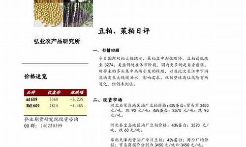 期货在线直播菜粕(期货菜粕吧)_https://www.wguangz.com_中金所_第1张