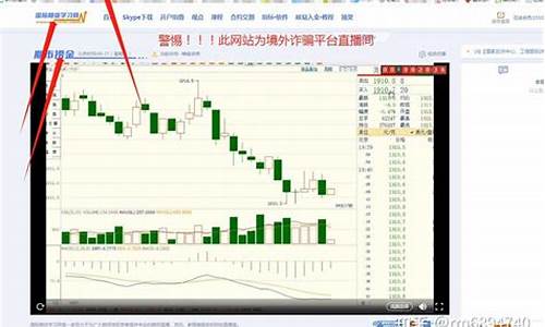期货在线直播网址有哪些(期货在线直播网址有哪些呢)_https://www.wguangz.com_上期所_第1张