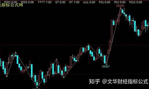 财经第1线期货直播(第一财经期货节目)_https://www.wguangz.com_上期能源_第1张